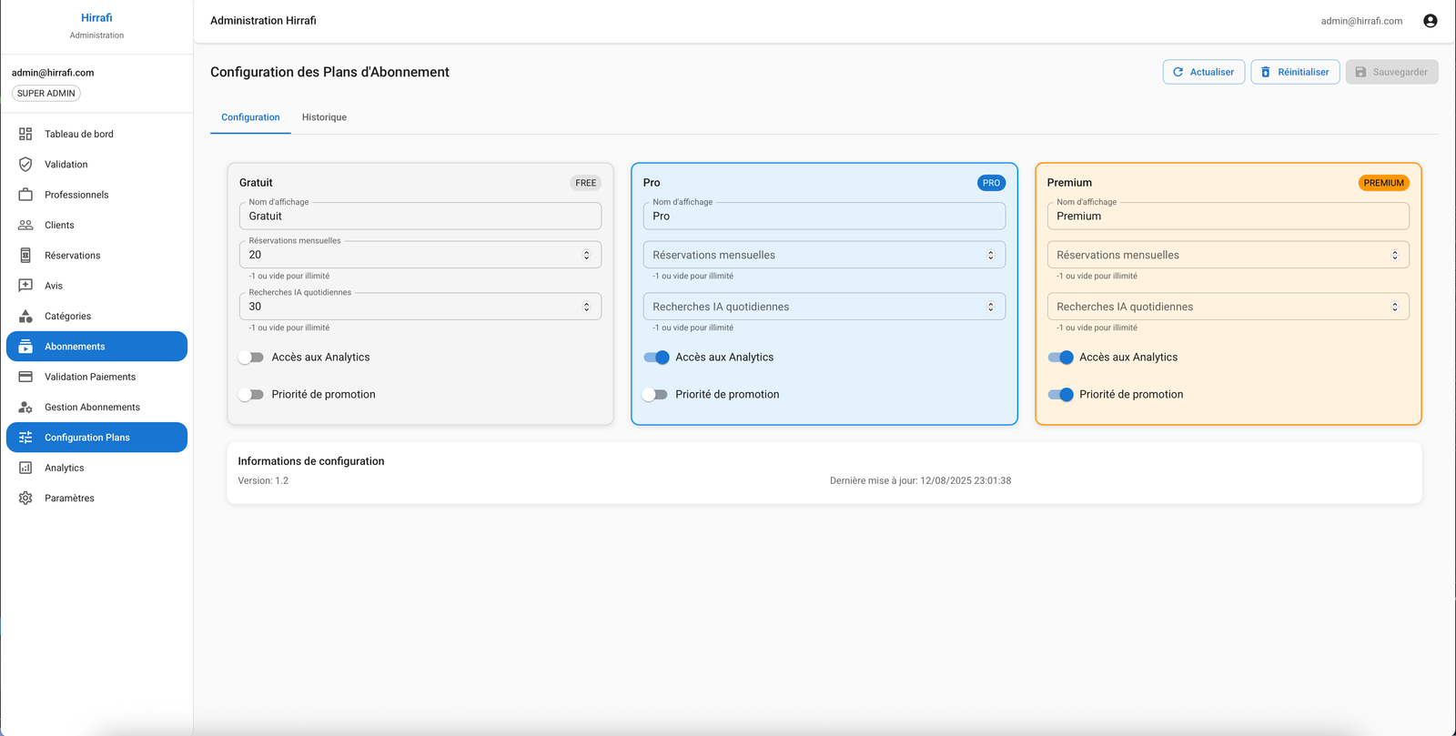 Hirrafi Admin — Abonnements
