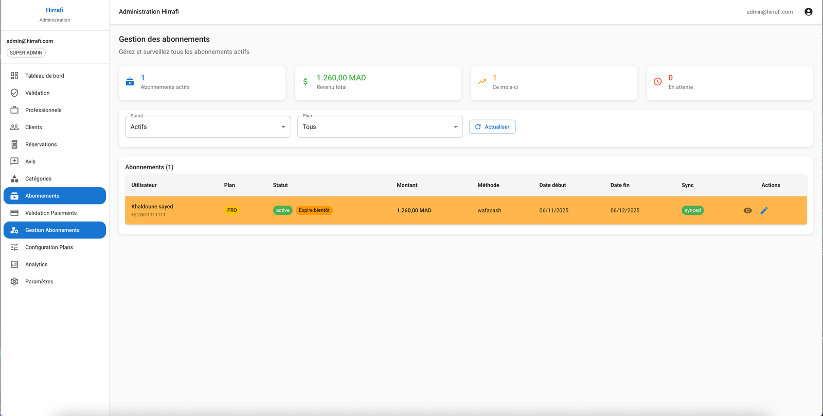 Hirrafi Admin — Gestion des abonnements