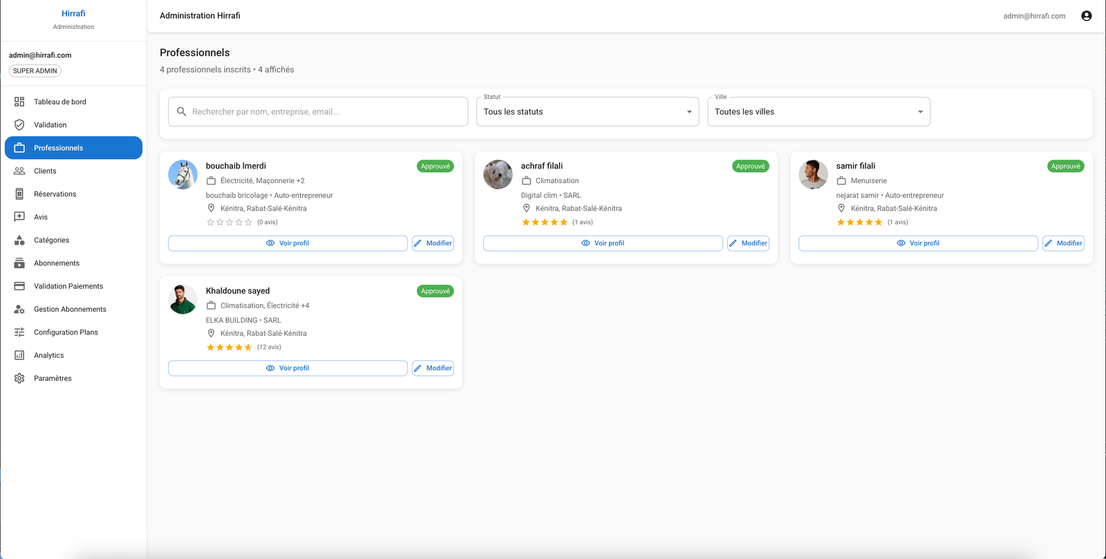 Hirrafi Admin — Professionnels