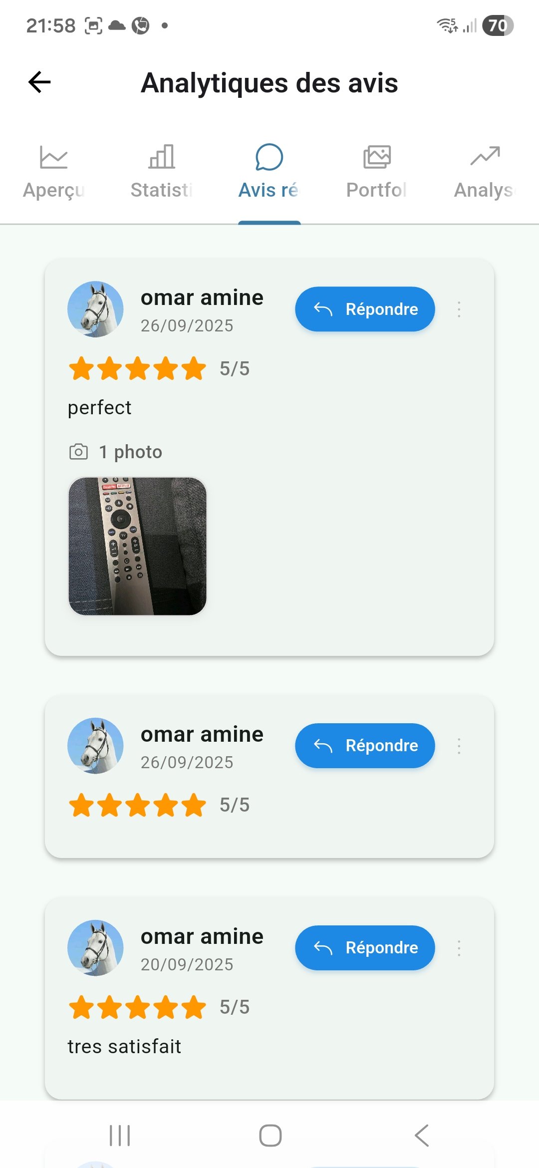 Hirrafi Pro — Avis & Analytique