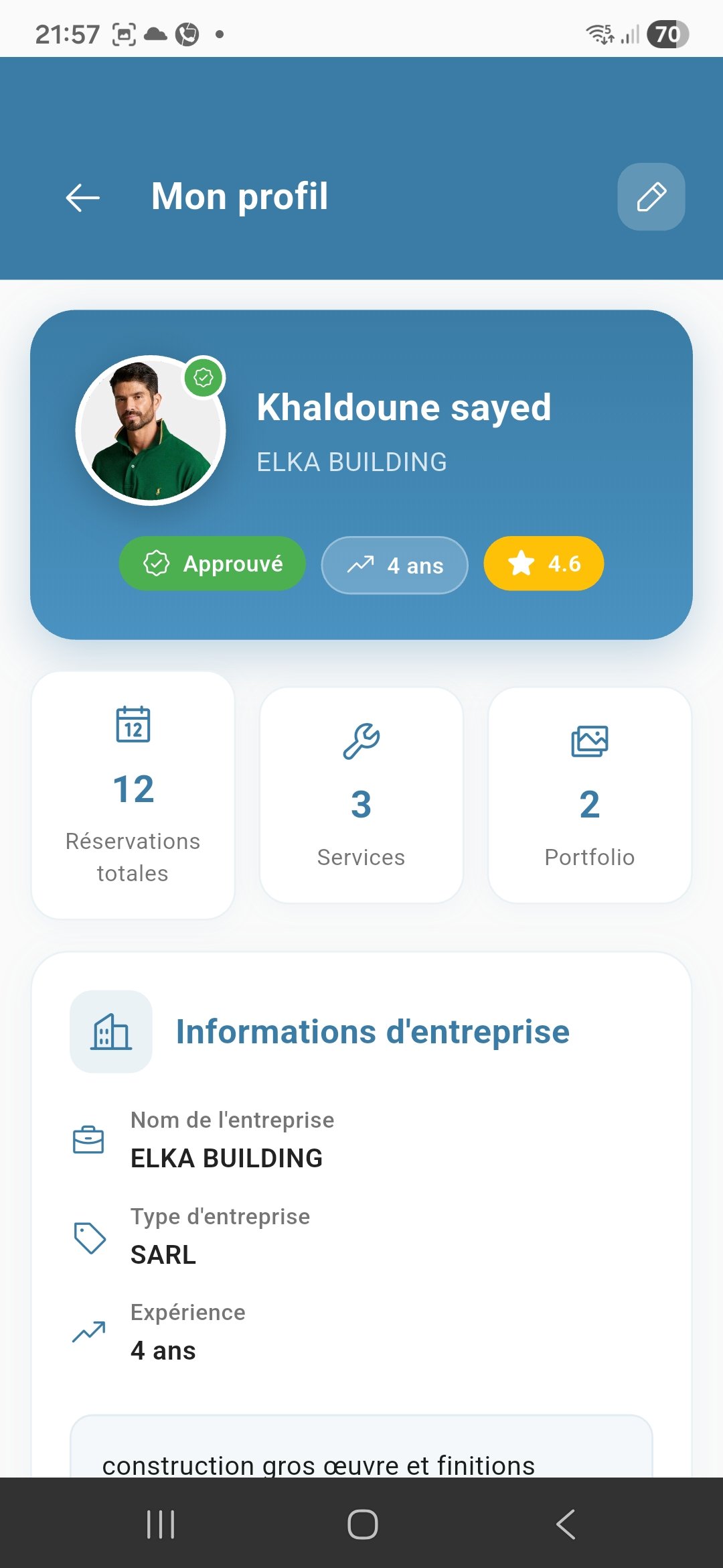 Hirrafi Pro — Profil